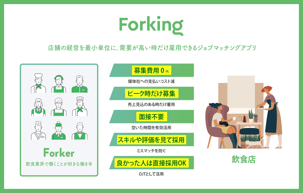 【北海道発】飲食店特化型の求人マッチングアプリ「Forking」飲食店と働き手を繋げる！掲載費無料・人件費削減・店舗の無料PRも
